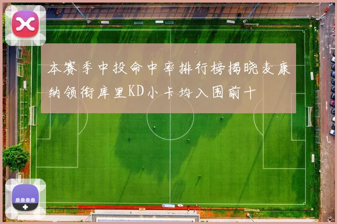 本赛季中投命中率排行榜揭晓麦康纳领衔库里KD小卡均入围前十