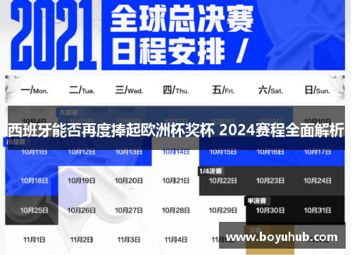 西班牙能否再度捧起欧洲杯奖杯 2024赛程全面解析